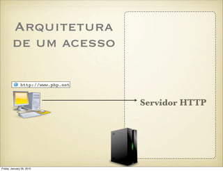 Arquitetura
        de um acesso

               http://www.php.net



                                    Servidor HTTP




Friday, January 29, 2010
 