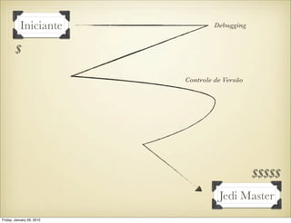 Iniciante                Debugging


        $

                           Controle de Versão




                                                $$$$$
                                     Jedi Master
Friday, January 29, 2010
 