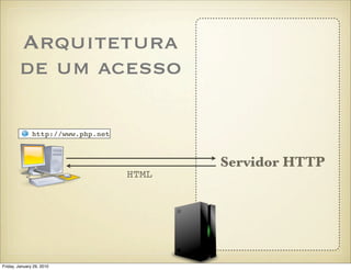 Arquitetura
        de um acesso

               http://www.php.net



                                           Servidor...