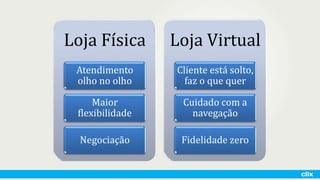Loja Física
Atendimento
olho no olho
Maior
flexibilidade
Negociação
Loja Virtual
Cliente está solto,
faz o que quer
Cuidado com a
navegação
Fidelidade zero
 