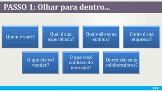 PASSO 1: Olhar para dentro...
Quem é você?
Qual é sua
experiência?
Quais são seus
sonhos?
Como é sua
empresa?
O que ela vai
vender?
O que você
conhece do
mercado?
Quem são seus
colaboradores?
 