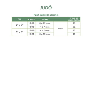 Escolinhas de Esportes - Colégio Damas 2015