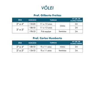 Escolinhas de Esportes - Colégio Damas 2015