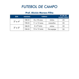 Escolinhas de Esportes - Colégio Damas 2015