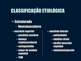  EstruturadaEstruturada
• NeuromuscularesNeuromusculares
CLASSIFICAÇÃO ETIOLÓGICACLASSIFICAÇÃO ETIOLÓGICA
– neurônio inferiorneurônio inferior
– poliomielitepoliomielite
– mielites viraismielites virais
– atrofia muscularatrofia muscular
espinhalespinhal
– mielomeningocelemielomeningocele
– neurônio superiorneurônio superior
– paralisia cerebralparalisia cerebral
– doençadoença
espinocereberalespinocereberal
– seringomieliaseringomielia
– tumor de medulatumor de medula
espinhalespinhal
– TRMTRM
 