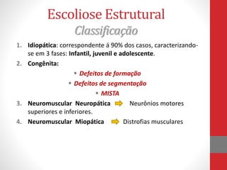 Escoliose Estrutural
Classificação
1. Idiopática: correspondente á 90% dos casos, caracterizando-
se em 3 fases: Infantil, juvenil e adolescente.
2. Congênita:
 Defeitos de formação
 Defeitos de segmentação
 MISTA
3. Neuromuscular Neuropática Neurônios motores
superiores e inferiores.
4. Neuromuscular Miopática Distrofias musculares
 