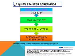 Telerex Protection Escoliosis cifosis pediatricas. Diagnóstico y tratamiento(1) | PDF