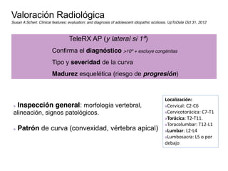 Telerex Protection Escoliosis idiopática del adolescente | PDF