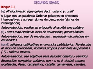 SEGUNDO GRADO
Bloque III
(e) Mi diccionario: ¿qué quiere decir urbano y rural?
A jugar con las palabras: Ordenar palabras en oraciones
interrogativas y agregar signos de puntuación (signos de
interrogación)

Autoevaluación: verifico su ortografía al escribir una palabra
(l) Letras mayúsculas al inicio de enunciados, puntos finales.
Autoevaluación: uso de mayúsculas , separación de palabras en
enunciados
(pcyf) adjetivos calificativos en anuncios publicitarios. Mayúsculas
al inicio de enunciados, nombres propios y nombres de personas
( ?) , calles o marcas.
Autoevaluación: uso adjetivos para describir objetos y servicios
Evaluación: completar palabras con : c, rr, ll. ciudad, campo,
localidades, llegar, campesinos, caballo, camionetas, carretas.

 