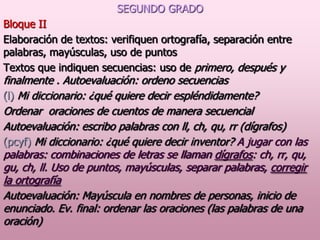 SEGUNDO GRADO
Bloque II
Elaboración de textos: verifiquen ortografía, separación entre
palabras, mayúsculas, uso de puntos
Textos que indiquen secuencias: uso de primero, después y

finalmente . Autoevaluación: ordeno secuencias
(l) Mi diccionario: ¿qué quiere decir espléndidamente?
Ordenar oraciones de cuentos de manera secuencial
Autoevaluación: escribo palabras con ll, ch, qu, rr (dígrafos)
(pcyf) Mi diccionario: ¿qué quiere decir inventor? A jugar con las
palabras: combinaciones de letras se llaman dígrafos: ch, rr, qu,
gu, ch, ll. Uso de puntos, mayúsculas, separar palabras, corregir
la ortografía
Autoevaluación: Mayúscula en nombres de personas, inicio de
enunciado. Ev. final: ordenar las oraciones (las palabras de una
oración)

 