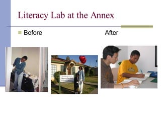 Literacy Lab at the Annex Before  After 
