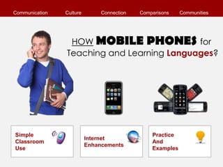 Communication   Culture        Connection   Comparisons    Communities




                 HOW MOBILE PHONES for
                Teaching and Learning Languages?




Simple                                          Practice
                          Internet
Classroom                                       And
                          Enhancements
Use                                             Examples
 