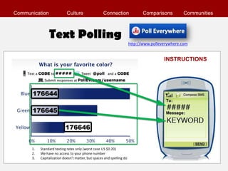 Communication               Culture                 Connection                Comparisons        Communities



                Text Polling
                                                                       http://www.polleverywhere.com


                                                                                        INSTRUCTIONS




      1.   Standard texting rates only (worst case US $0.20)
      2.   We have no access to your phone number
      3.   Capitalization doesn’t matter, but spaces and spelling do
 