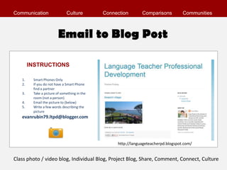 Communication                 Culture         Connection       Comparisons          Communities



                         Email to Blog Post

        INSTRUCTIONS

   1.    Smart Phones Only
   2.    If you do not have a Smart Phone
         find a partner
   3.    Take a picture of something in the
         room (not a person)
   4.    Email the picture to (below)
   5.    Write a few words describing the
         picture
   evanrubin79.ltpd@blogger.com




                                                   http://languageteacherpd.blogspot.com/


Class photo / video blog, Individual Blog, Project Blog, Share, Comment, Connect, Culture
 