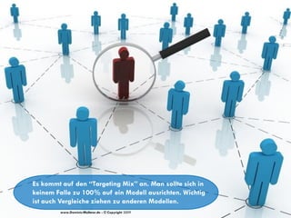 Es kommt auf den “Targeting Mix” an. Man sollte sich in
keinem Falle zu 100% auf ein Modell ausrichten. Wichtig
ist auch Vergleiche ziehen zu anderen Modellen.
        www.Dominic-Multerer.de - © Copyright 2009
 