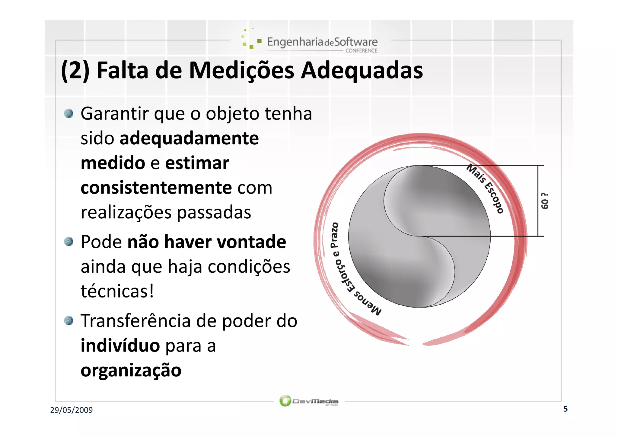 Integrand Software Estimativas de Software – Fundamentos, Técnicas e Modelos... e o ...