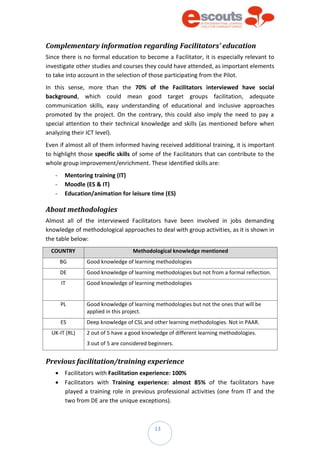 13
Complementary information regarding Facilitators’ education
Since there is no formal education to become a Facilitator, it is especially relevant to
investigate other studies and courses they could have attended, as important elements
to take into account in the selection of those participating from the Pilot.
In this sense, more than the 70% of the Facilitators interviewed have social
background, which could mean good target groups facilitation, adequate
communication skills, easy understanding of educational and inclusive approaches
promoted by the project. On the contrary, this could also imply the need to pay a
special attention to their technical knowledge and skills (as mentioned before when
analyzing their ICT level).
Even if almost all of them informed having received additional training, it is important
to highlight those specific skills of some of the Facilitators that can contribute to the
whole group improvement/enrichment. These identified skills are:
- Mentoring training (IT)
- Moodle (ES & IT)
- Education/animation for leisure time (ES)
About methodologies
Almost all of the interviewed Facilitators have been involved in jobs demanding
knowledge of methodological approaches to deal with group activities, as it is shown in
the table below:
COUNTRY Methodological knowledge mentioned
BG Good knowledge of learning methodologies
DE Good knowledge of learning methodologies but not from a formal reflection.
IT Good knowledge of learning methodologies
PL Good knowledge of learning methodologies but not the ones that will be
applied in this project.
ES Deep knowledge of CSL and other learning methodologies. Not in PAAR.
UK-IT (RL) 2 out of 5 have a good knowledge of different learning methodologies.
3 out of 5 are considered beginners.
Previous facilitation/training experience
 Facilitators with Facilitation experience: 100%
 Facilitators with Training experience: almost 85% of the facilitators have
played a training role in previous professional activities (one from IT and the
two from DE are the unique exceptions).
 