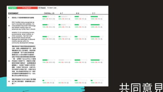 W H A T A R E Y O U G O O D A T ?
Presentations are communication
tools that can be used as
demonstrations, lectures,
speeches, reports, and more.
W H A T C A N Y O U F E A S I B L Y
L E A R N ?
Presentations are tools that can be
used as demonstrations, lectures,
speeches, reports, and more.
 