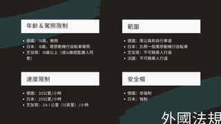 年齡＆駕照限制
德國：14歲，無照
⽇本：18歲，需原動機付⾃転⾞駕照
芝加哥：18歲以上（或16歲經監護⼈同
意）
範圍
德國：限公路和⾃⾏⾞道
⽇本：⽐照⼀般需原動機付⾃転⾞
芝加哥：不可騎乘⼈⾏道
法國：不可騎乘⼈⾏道
速度限制
德國：20公⾥/⼩時
⽇本：20公⾥/⼩時
芝加哥：24.1 公⾥（15英⾥）/⼩時
安全帽
德國：⾮強制
⽇本：強制
 