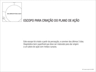 aradores

           ESCOPO PARA CRIAÇÃO DO PLANO DE AÇÃO




           Este escopo foi criado a partir da percepção, e conviver dos últimos 3 dias.
           Diagnóstico bem superficial que deve ser maturado para dar origem
           a um plano de ação com metas e prazos.




                                                                                    #03 | plano de ação.4 set 2009
 