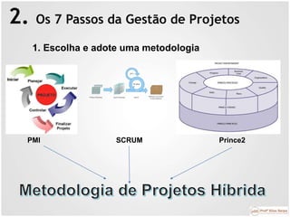 2. Os 7 Passos da Gestão de Projetos
1. Escolha e adote uma metodologia
PMI SCRUM Prince2
 
