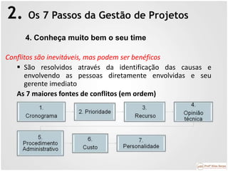 2. Os 7 Passos da Gestão de Projetos
4. Conheça muito bem o seu time
Conflitos são inevitáveis, mas podem ser benéficos
 São resolvidos através da identificação das causas e
envolvendo as pessoas diretamente envolvidas e seu
gerente imediato
As 7 maiores fontes de conflitos (em ordem)
 