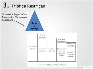 3. Tríplice Restrição
Custo
/
Esforço
Quanto irá Pagar ? Qual o
Esforço dos Recursos é
necessário ?
 