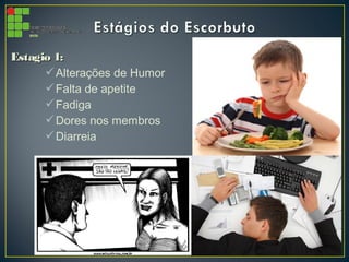 Alterações de Humor
Falta de apetite
Fadiga
Dores nos membros
Diarreia
Estagio 1:Estagio 1:
 