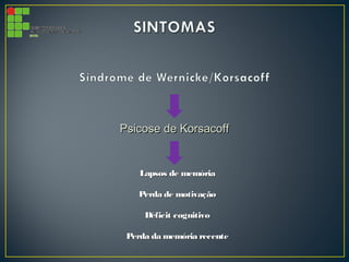 Psicose de KorsacoffPsicose de Korsacoff
Lapsos de memóriaLapsos de memória
Perda de motivaçãoPerda de motivação
Déficit cognitivoDéficit cognitivo
Perda da memória recentePerda da memória recente
 