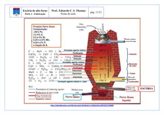 Escória de alto forno 
Parte 1 - Fabricação 
Prof.. Eduardo C. S. Thomaz 
Notas de aula 
pág. 11/51 
Slag ESCÓRIA 
http://ebookbrowse.com/fornos-para-fundicao-e-refratarios-pdf-d121134686 
 