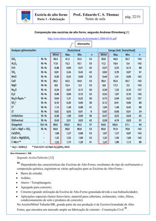 Escória de alto forno 
Parte 1 - Fabricação 
Prof.. Eduardo C. S. Thomaz 
Notas de aula 
pág. 22/51 
Composição das escórias de alto forno, segundo Andreas Ehrenberg [1] 
http://www.beton-informationen.de/downloads/1-2006-05-01.pdf 
Alemanha 
Segundo AcelorTubarão [12] 
“ Dependendo das características das Escórias de Alto-Forno, resultantes do tipo de resfriamento e 
composição química, registram-se várias aplicações para as Escórias de Alto-Forno : 
 Bases de estrada; 
 Asfalto; 
 Aterro / Terraplanagem; 
 Agregado para concreto; 
 Cimento (grande utilização da Escória de Alto-Forno granulada devido a sua hidraulicidade); 
 Aplicações especiais (lastro ferroviário, material para cobertura, isolamento, vidro, filtros, 
condicionamento de solo e produtos de concreto). 
Na ArcelorMittal Tubarão/BR, grande parte da sua produção é de Escória Granulada de Alto- 
Forno, que encontra um mercado amplo na fabricação de cimento - Construção Civil ” . 
 