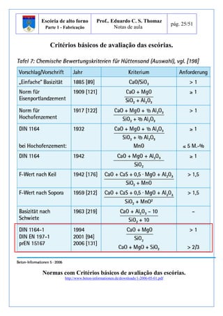 Escória de alto forno 
Parte 1 - Fabricação 
Prof.. Eduardo C. S. Thomaz 
Notas de aula 
pág. 25/51 
Critérios básicos de avaliação das escórias. 
Normas com Critérios básicos de avaliação das escórias. 
http://www.beton-informationen.de/downloads/1-2006-05-01.pdf 
 