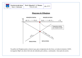 Escória de alto forno 
Parte 1 - Fabricação 
Prof.. Eduardo C. S. Thomaz 
Notas de aula 
pág. 42/51 
Diagrama de Ellingham 
OXIDAÇÃO DO METAL REDUÇÃO DO ÓXIDO 
ÓXIDO ESTÁVEL METAL ESTÁVEL 
T 
o 
C 
Temperatura mínima 
para redução do óxido 
No gráfico de Ellingham pode-se observer que, para a temperatura do alto forno, os óxidos de aluminio Al2O3, 
de magnésio MgO e de cálcio CaO, não são reduzidos pelo carbono, continuando a fazer parte da escória. 
 