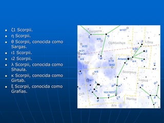 Escorpio | PPT
