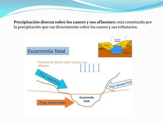 Precipitación directa sobre los cauces y sus afluentes: está constituido por
la precipitación que cae directamente sobre los cauces y sus tributarios.
 