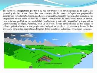 Los factores fisiográficos pueden a su vez subdividirse en características de la cuenca en
general y de los cauces. Entre las características de la cuenca influyen sus propiedades
geométricas como tamaño, forma, pendiente, orientación, elevación y densidad de drenaje, y sus
propiedades físicas como el uso de la tierra, condiciones de infiltración, tipos de suelos,
características geológicas (permeabilidad, rendimiento y retención específica) y topográficas
(permeabilidad de lagos, pantanos, etc.) La influencia de las características de los cauces se
refieren principalmente a sus propiedades hidráulicas, es decir, el tamaño y forma de las
secciones, pendientes, rugosidades, longitud de los tributarios y efectos de remansos y torrentes.
 
