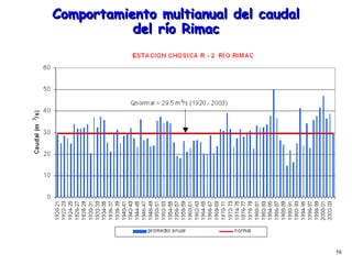 58
Comportamiento multianual del caudalComportamiento multianual del caudal
del río Rimacdel río Rimac
 