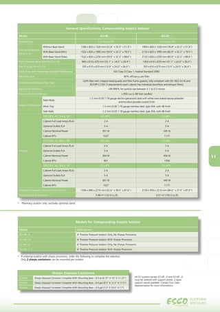11
PLATFORM
SPECIALIST.
General Specifications, Compounding Aseptic Isolator
Model SCI-4P_-_ SCI-6P_-_
Nominal Size 1.2 meters (4') 1.8 meters (6')
External Dimensions
(W x D x H)
Without Base Stand 1340 x 820 x 1320 mm (52.8" x 32.3" x 51.9") 1950 x 820 x 1320 mm (76.8" x 32.3" x 51.9")
With Base Stand (Min) 1522 x 820 x 1995 mm (59.9" x 32.3" x 78.5") 2132 x 820 x 1995 mm (83.9" x 32.3" x 78.5")
With Base Stand (Max) 1522 x 820 x 2250 mm (59.9" x 32.3" x 88.6") 2132 x 820 x 2250 mm (83.9" x 32.3" x 88.6")
Main Chamber Work Zone (W x D x H) 840 x 610 x 670 mm (33.1" x  24.0" x 26.4") 1450 x 610 x 670 mm (57.1" x 24.0" x 26.4")
Pass Through (W x D x H) 355 x 610 x 670 mm (13.9" x 24.0" x 26.4") 355 x 610 x 670 mm (13.9" x 24.0" x 26.4")
Work Zone and Interchange Chamber Performance ISO Class 3 (Class 1, Federal Standard 209E)
Inlet Filter Type 80% efficiency pre-filter
Downflow and Exhaust Filter Type
ULPA filter with integral metal guards and filter frame gaskets; fully compliant with EN 1822 (H14) and
IEST-RP-CC001.3 requirements (each cabinet has individual downflow and exhaust filters)
Typical Filter Efficiency >99.999% for particle size between 0.1 to 0.3 micron
Fluorescent Lamp Intensity > 950 Lux (> 88 foot candles)
Isolator Construction
Main Body
1.2 mm (0.05") 18 gauge electro-galvanized steel with white oven-baked epoxy-polyester
antimicrobial powder-coated finish
Work Tray 1.5 mm (0.06") 16 gauge stainless steel, type 304, with 4B finish
Side Walls 1.2 mm (0.05") 18 gauge stainless steel, type 304, with 4B finish
Electrical
220-240V, AC, 50Hz, 1Ø SCI-4P1-_ SCI-6P1-_
Cabinet Full Load Amps (FLA) 2 A 2 A
Optional Outlets FLA 5 A 5 A
Cabinet Nominal Power 301 W 345 W
Cabinet BTU 1027 1177
110-120V, AC, 60Hz, 1Ø SCI-4P2-_ SCI-6P2-_
Cabinet Full Load Amps (FLA) 4 A 7 A
Optional Outlets FLA 5 A 5 A
Cabinet Nominal Power 264 W 456 W
Cabinet BTU 901 1556
220-240V, AC, 60Hz, 1Ø SCI-4P3-_ SCI-6P3-_
Cabinet Full Load Amps (FLA) 2 A 2 A
Optional Outlets FLA 5 A 5 A
Cabinet Nominal Power 301 W 345 W
Cabinet BTU 1027 1177
Shipping Dimensions, Maximum (W x D x H)* 1590 x 990 x 2210 mm (62.6" x 39.0" x 87.0") 2150 x 950 x 2210 mm (84.6" x 37.4" x 87.0")
Shipping Volume, Maximum * 3.48 m3
(122.9 cu.ft) 4.51 m3
(159.3 cu.ft)
* 	 Pharmacy isolator only; excludes optional stand.
Models for Compounding Aseptic Isolator
Model Description
SCI-4P_-0 4' Positive Pressure Isolator Only, No Sharps Provisions
SCI-4P_-S* 4' Positive Pressure Isolator With Sharps Provisions
SCI-6P_-0 6' Positive Pressure Isolator Only, No Sharps Provisions
SCI-6P_-S * 6' Positive Pressure Isolator With Sharps Provisions
Sharps Disposal Containers
SCI-004 Sharps Disposal Container Complete With Mounting Base - 8.0 qt (6.75" X 10" X 11.25")
SCI-005 Sharps Disposal Container Complete With Mounting Base - 6.0 gal (8.5" X 12.5" X 17.5")
SCI-006 Sharps Disposal Container Complete With Mounting Base - 5.0 gal (7.5" X 10.5" X 17")
All SCI systems except SCI-4P_-0 and SCI-6P_-0 	
must be ordered with support stands. 5 types
support stands available. Contact Esco Sales
Representative for more informations.
*	 If ordering isolator with sharps provisions, order the following to complete the selection.
	Only 2 sharps containers can be mounted per isolator.
 