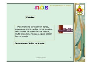 Tipos de Nós - Ivan 7d