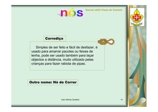 Tipos de Nós - Ivan 7d