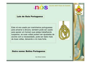 Tipos de Nós - Ivan 7d