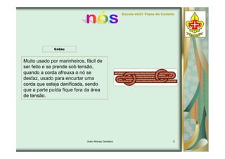 Tipos de Nós - Ivan 7d
