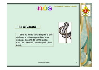 Tipos de Nós - Ivan 7d