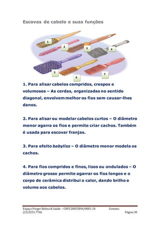 Espaço Perger Beleza & Saúde – CNPJ 20055894/0001-24 Contato:
(21)3251.7766 Página 30
Escovas de cabelo e suas funções
1. Para alisar cabelos compridos, crespos e
volumosos – As cerdas, organizadas no sentido
diagonal, envolvem melhor os fios sem causar-lhes
danos.
2. Para alisar ou modelar cabelos curtos – O diâmetro
menor agarra os fios e permite criar cachos. Também
é usada para escovar franjas.
3. Para efeito babyliss – O diâmetro menor modela os
cachos.
4. Para fios compridos e finos, lisos ou ondulados – O
diâmetro grosso permite agarrar os fios longos e o
corpo de cerâmica distribui o calor, dando brilho e
volume aos cabelos.
1
4
7
2
5
3
6
 