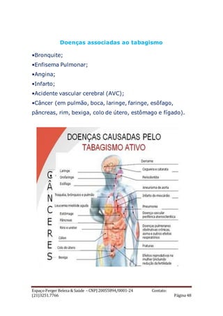 Espaço Perger Beleza & Saúde – CNPJ 20055894/0001-24 Contato:
(21)3251.7766 Página 48
Doenças associadas ao tabagismo
•Bronquite;
•Enfisema Pulmonar;
•Angina;
•Infarto;
•Acidente vascular cerebral (AVC);
•Câncer (em pulmão, boca, laringe, faringe, esôfago,
pâncreas, rim, bexiga, colo de útero, estômago e fígado).
 