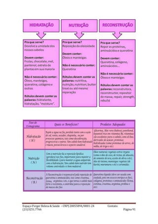Espaço Perger Beleza & Saúde – CNPJ 20055894/0001-24 Contato:
(21)3251.7766 Página 91
 