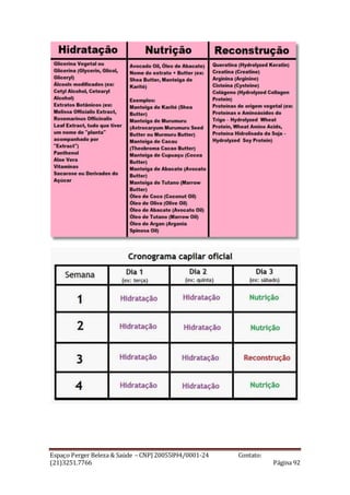 Espaço Perger Beleza & Saúde – CNPJ 20055894/0001-24 Contato:
(21)3251.7766 Página 92
 