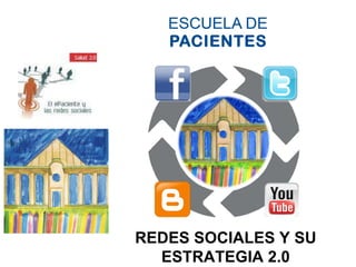 REDES SOCIALES Y SU ESTRATEGIA 2.0 