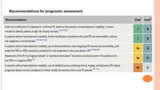 Recommendations for prognostic assessment
 