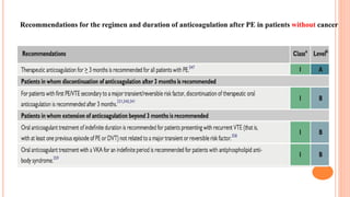 Recommendations for the regimen and duration of anticoagulation after PE in patients without cancer
 